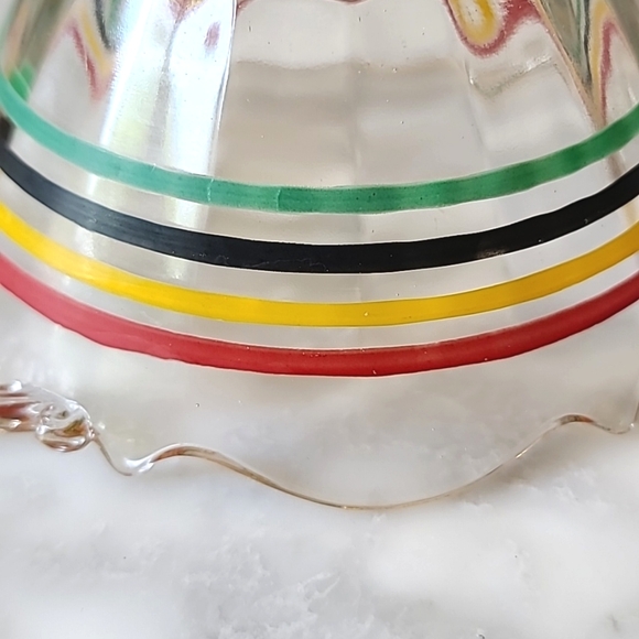 Vintage 1924 Hocking Lancaster Circus Paneled Hobnail Weave Dish EUC - Picture 3 of 4